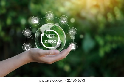 Net zero icon and carbon neutral concept in the hand for net zero greenhouse gas emissions target Climate neutral long term strategy on a green background. - Shutterstock ID 2143046893