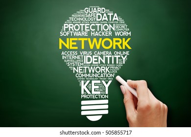 NETWORK bulb word cloud collage, business concept on blackboard