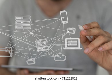 network global