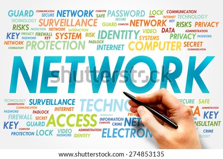 NETWORK word cloud, business concept