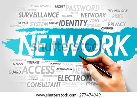 NETWORK word cloud, business concept