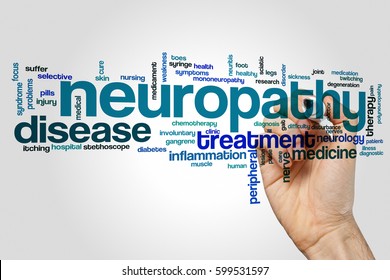 Neuropathy Word Cloud Concept