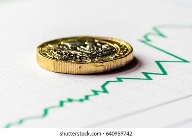 New British One Pound Sterling Coin Chart Rate