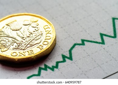 New British One Pound Sterling Coin Chart Rate