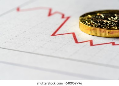 New British One Pound Sterling Coin Chart Rate