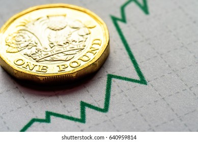 New British One Pound Sterling Coin Chart Rate