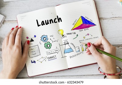 New Product Campaign Launch System Sketch