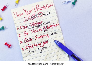 New Year Resolution 2021 Fail Concept, Funny, Meme