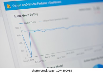 New york, USA - january 24, 2019: Google analytics for firebase  menu on device screen pixelated close up view