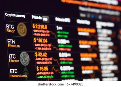 New york, USA - July 14, 2017: Bitcoin exchange to dollar rate on monitor display. Cryptocurrency invest chart
