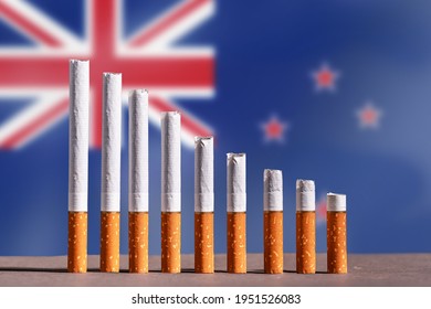 New Zealand: Reducing tobacco sale. The number of smokers decreases in New Zealand. Healthy lifestyle growth. Chart from cigarettes.
