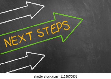 24,609 Next Steps Images, Stock Photos & Vectors | Shutterstock