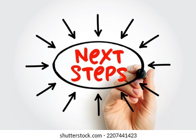 Next Steps text with arrows, concept for presentations and reports