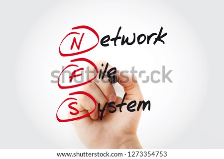 NFS - Network File System acronym with marker, concept