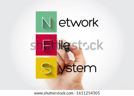 NFS - Network File System acronym with marker, technology concept background