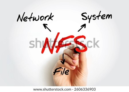 NFS - Network File System acronym, technology concept background