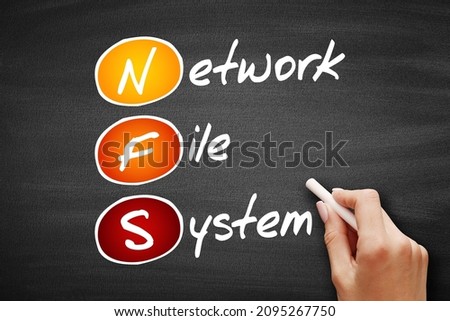 NFS Network File System, concept on blackboard