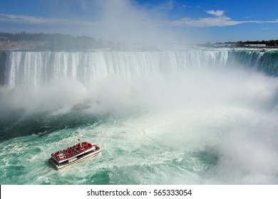 Niagara waterfalls