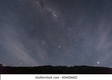 Night View With Mt. Cook And Stars In The Sky At White Horse Hill Campground