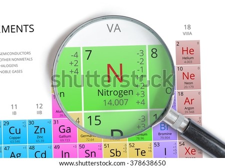 Nitrogen- Element of Mendeleev Periodic table magnified with magnifying glass
