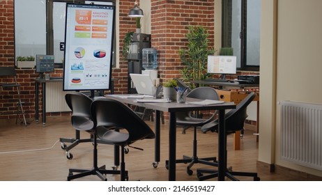 Nobody In Startup Space With Office Decorations And Technology. Empty Meeting Room Used For Project Planning And Marketing Strategy Design. No People In Modern Business Workplace.