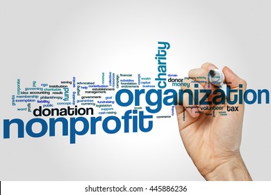 Nonprofit Organization Word Cloud Concept