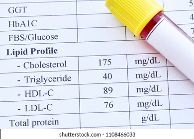 Lipid Panel Images, Stock Photos & Vectors | Shutterstock