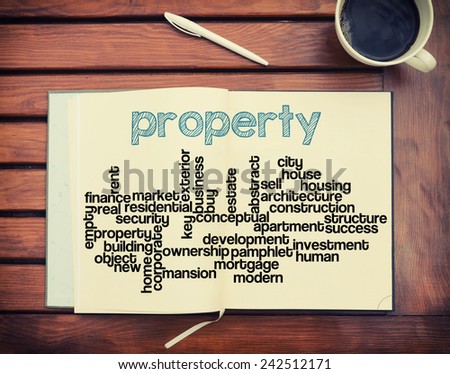notebook lying on the table with the written words associated with the property , on the table are also cup of coffee, notes made in the form of the cloud of words 
