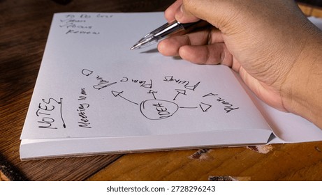 Notebook page filled with idea mapping and arrows, representing concept planning, brainstorming session, strategic thinking, and creativity.