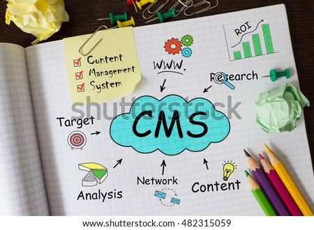 Notebook with Toolls and Notes about CMS,concept