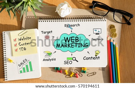 Notebook with Toolls and Notes about Web Marketing