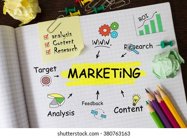 Notebook Tools Notes About L Marketing Stock Photo 380763163 | Shutterstock