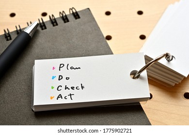 A Notebook And A Vocabulary Book Are Placed On The Perforated Board. The Meaning Of The Abbreviation 