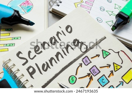 Notepad with scenario planning and schemes.
