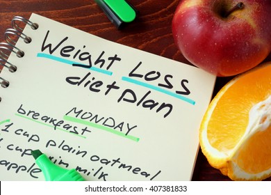 Notepad With Sign Weight Loss Diet Plan.