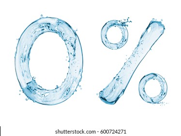 Number 0 and percent sign made with a splash of water on white background 