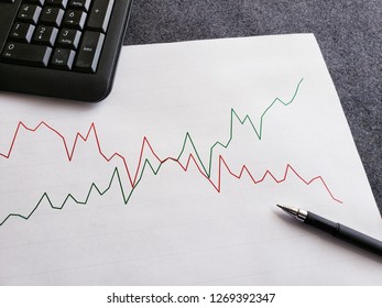 numeric keypad of a computer, graph with green line of upward trend and red line of downward trend and a pen on the table - Powered by Shutterstock - Get 15% off with code: PIKWIZARD15