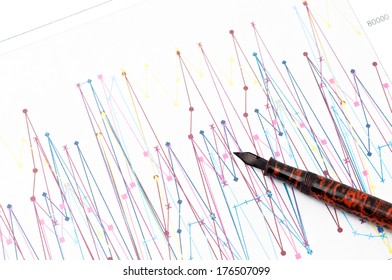 Numerical and graphical data simulating a financial study