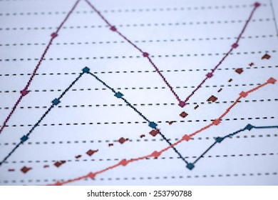 Numerical and graphical data simulating a financial study