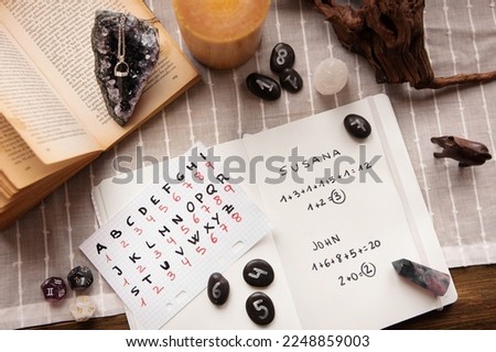 Numerology Numbers Concept. Numerology Calculate Life Path and Destiny Numbers.
