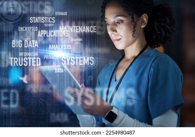 Nurse, digital or tablet in medical cybersecurity, life insurance or data safety on internet in healthcare hospital. Thinking woman, doctor or futuristic technology in night overlay of software trust - Powered by Shutterstock