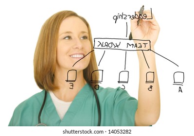 A Nurse Drawing Leadership Network Flow. Isolated On White. Focus On The Pen Only