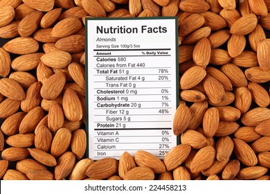 Nutrition facts of almonds with almonds background 