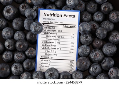 Nutrition facts of blueberries with blueberries background 