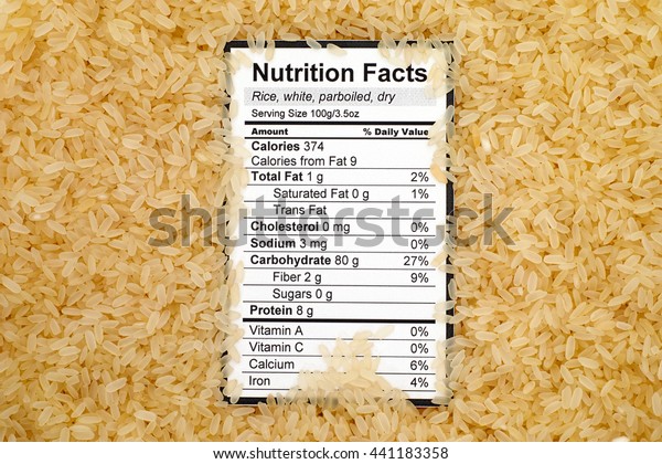 Navy Beans, dry Nutrition Facts - Eat This Much