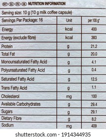 Nutrition information on a box of instant coffee.