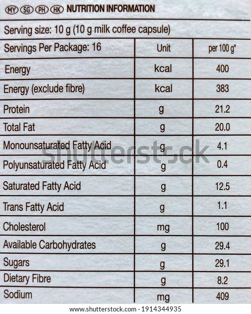 Nutrition\
information on a box of instant\
coffee.
