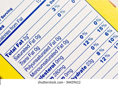 Nutrition Label Showing A Healthy Fat Content