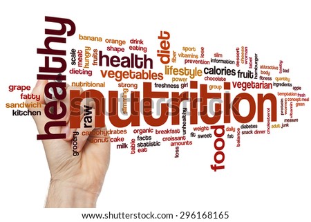 Nutrition word cloud concept