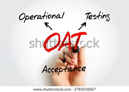 OAT - Operational Acceptance Testing acronym, business concept background